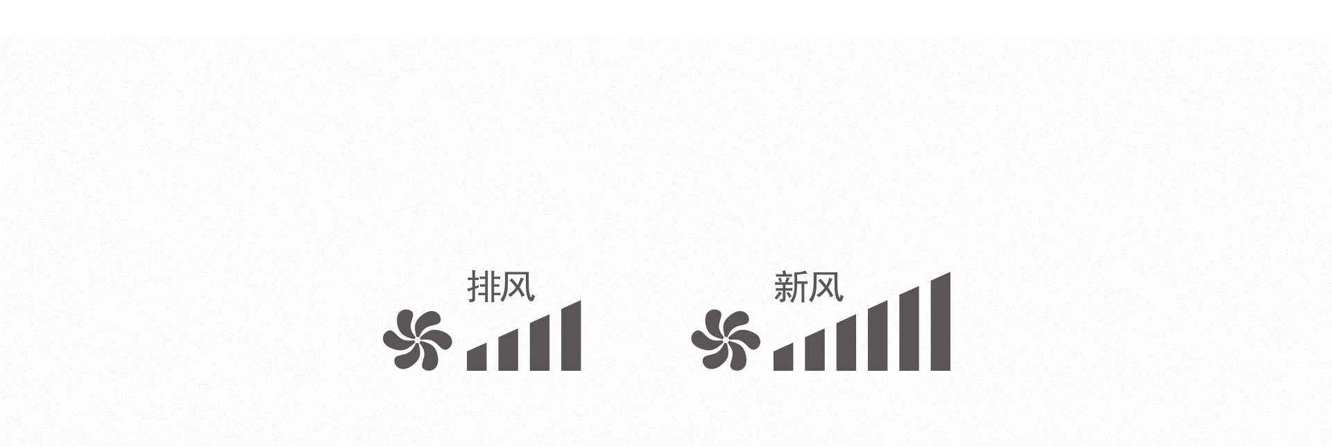 新风排风独立技术室内维持微正压