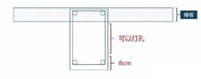 过梁.jpg