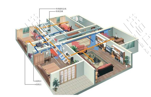新风系统安装图3